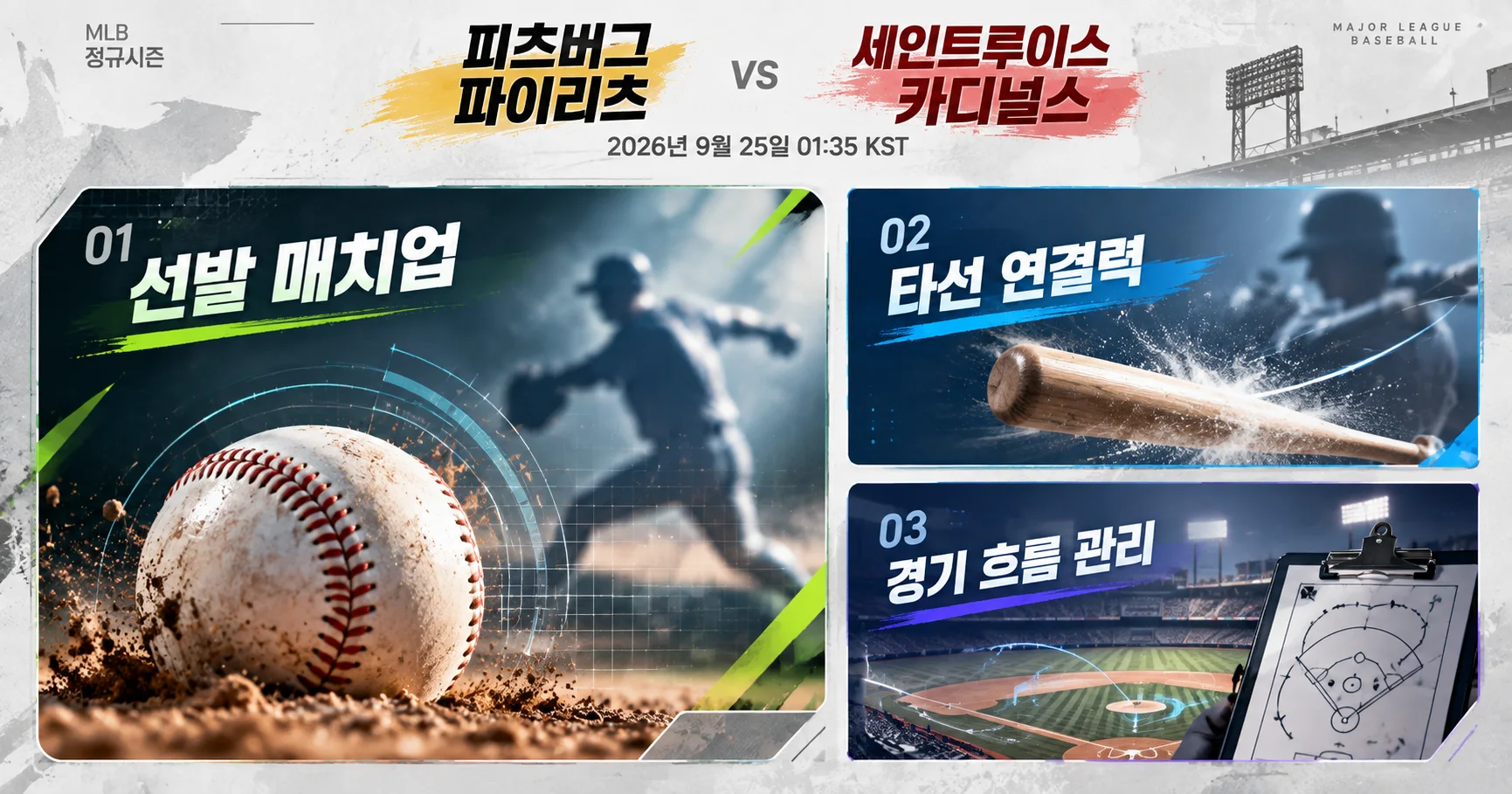 2-St. Louis Cardinals vs Pittsburgh Pirates 핵심변수카드