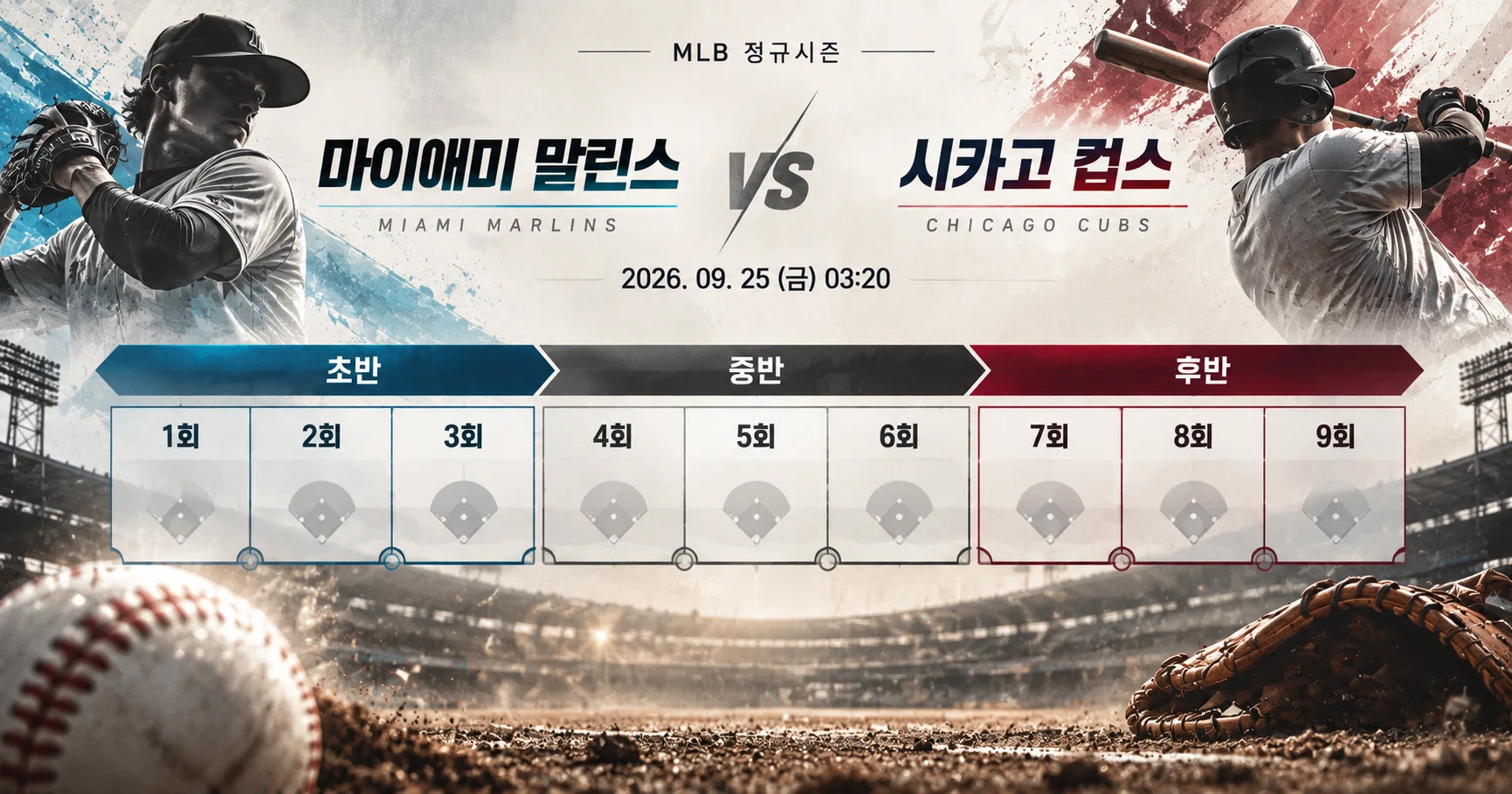 2-Miami Marlins vs Chicago Cubs 이닝흐름보드