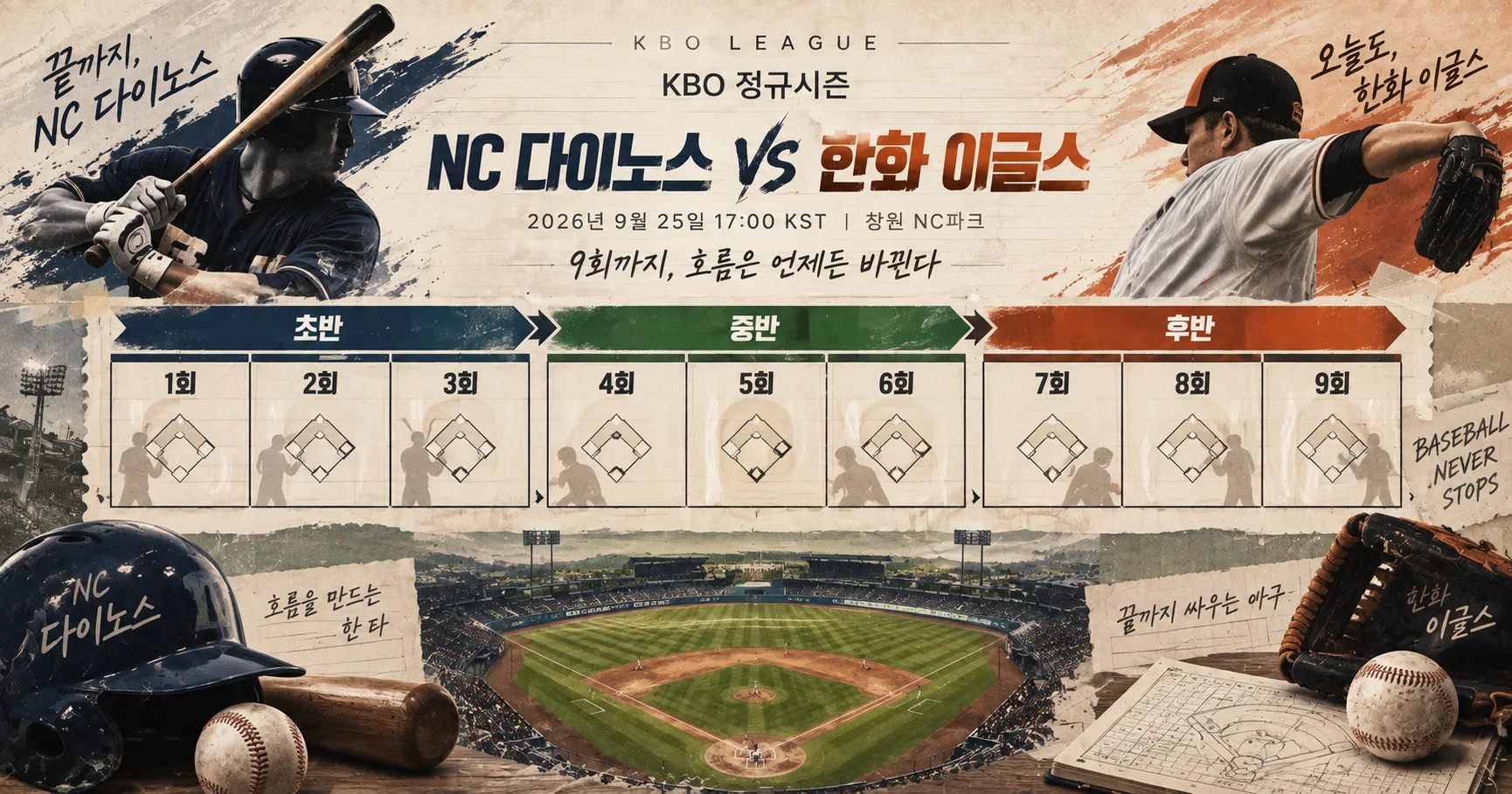 2-NC 다이노스 vs 한화 이글스 이닝흐름보드