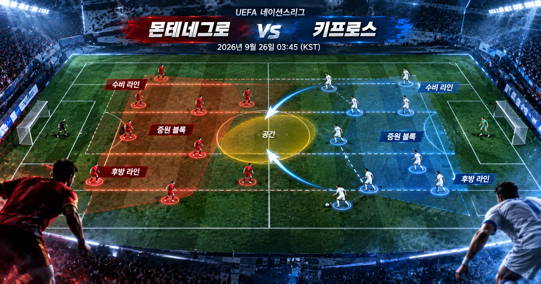 2-Cyprus vs Montenegro 수비블록분석