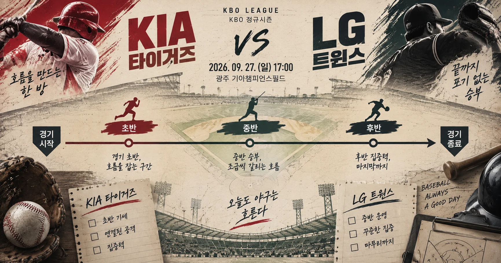 2-KIA 타이거즈 vs LG 트윈스 경기흐름타임라인