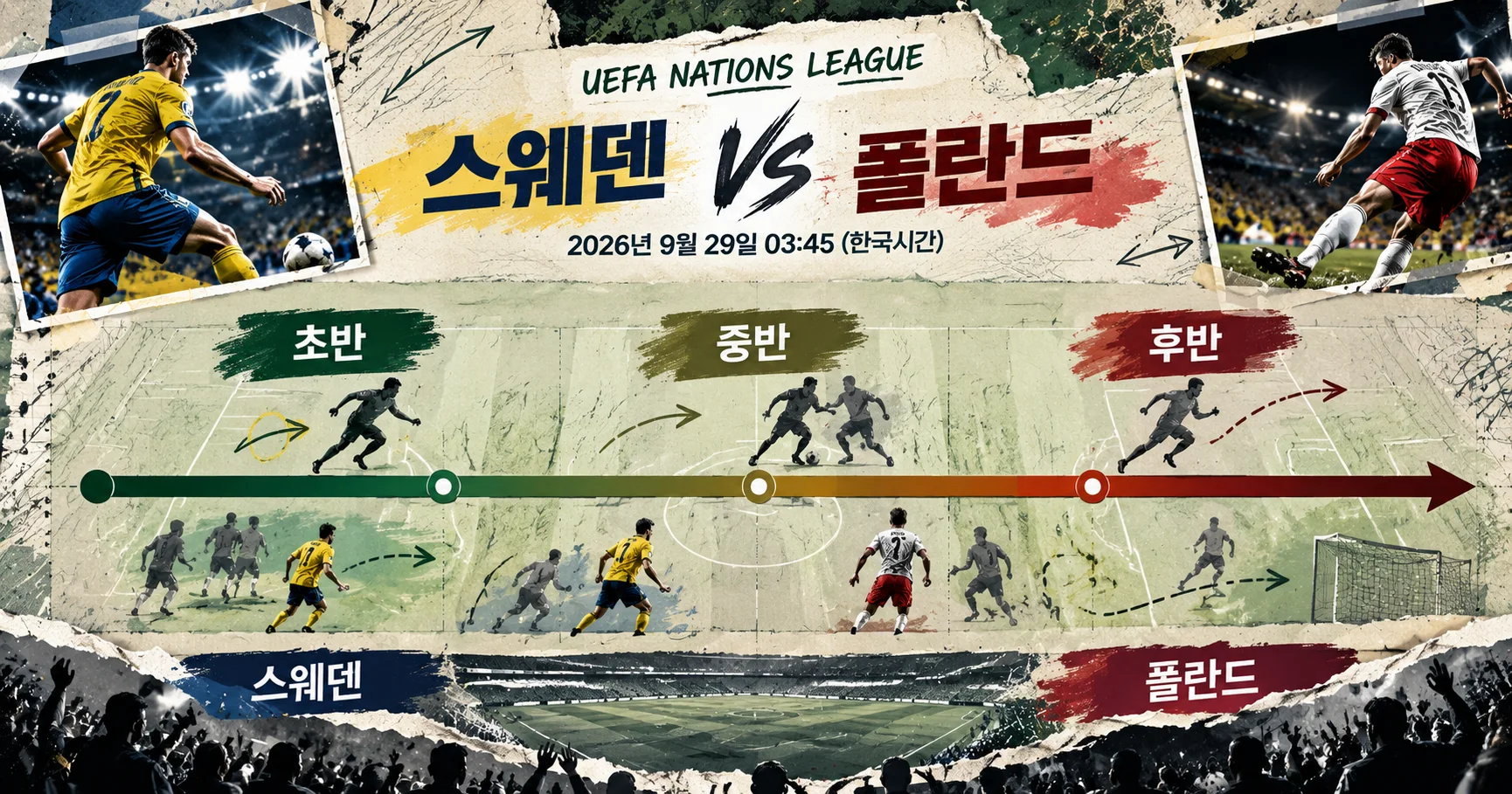 2-Poland vs 스웨덴 경기흐름타임라인