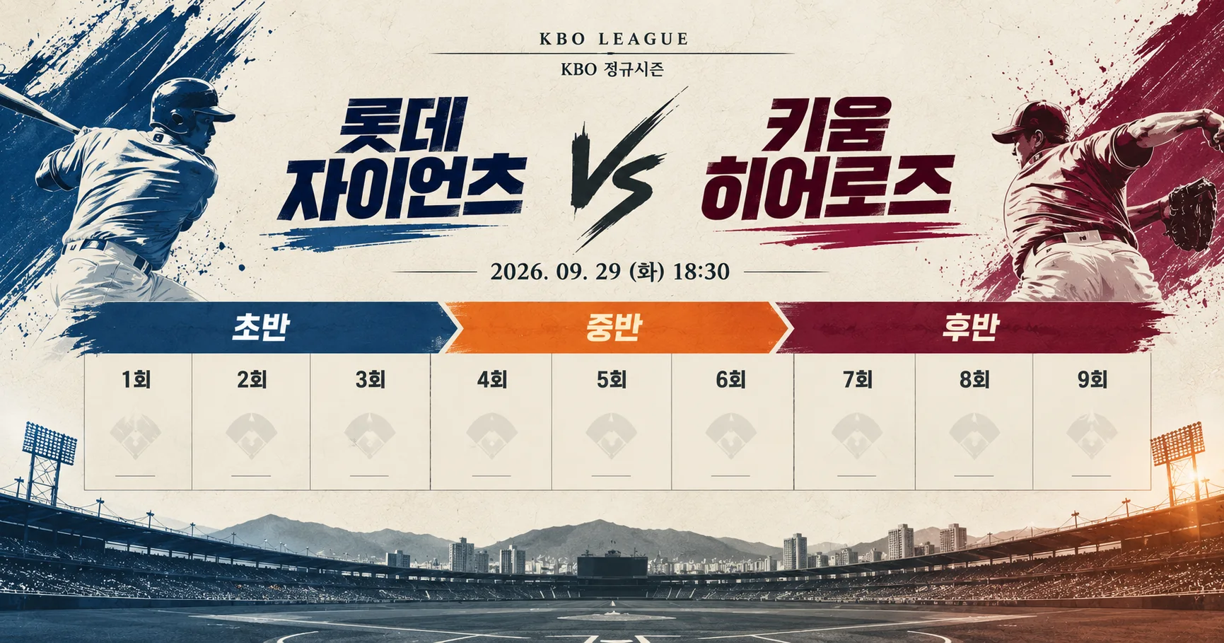 2-롯데 자이언츠 vs 키움 히어로즈 이닝흐름보드