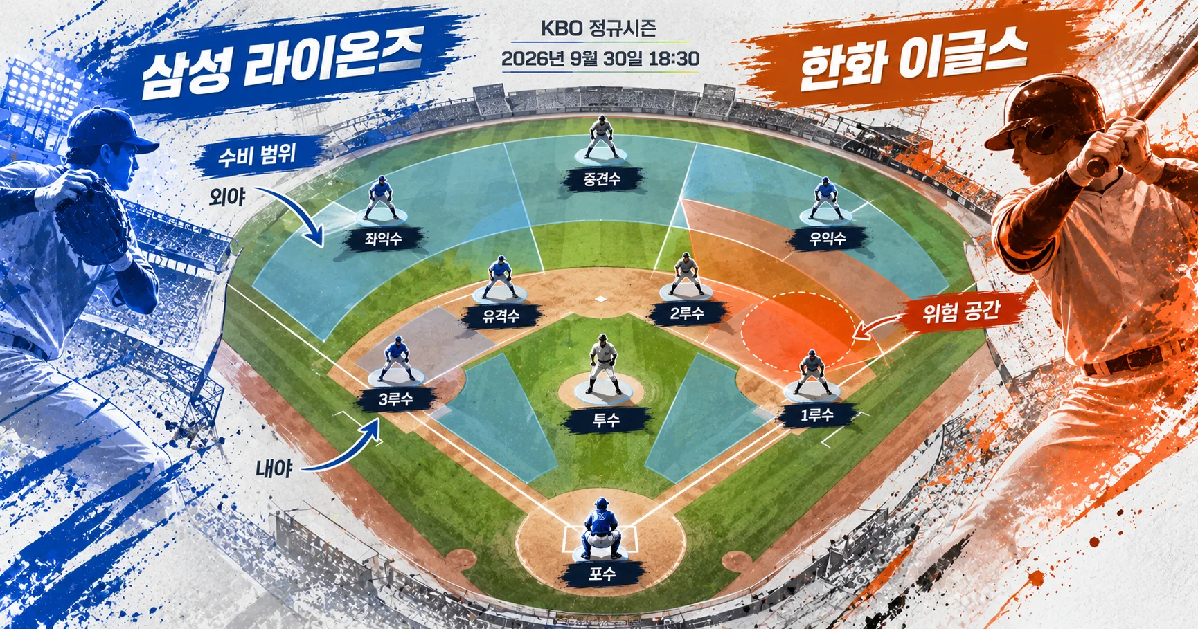 2-삼성 라이온즈 vs 한화 이글스 수비시프트보드