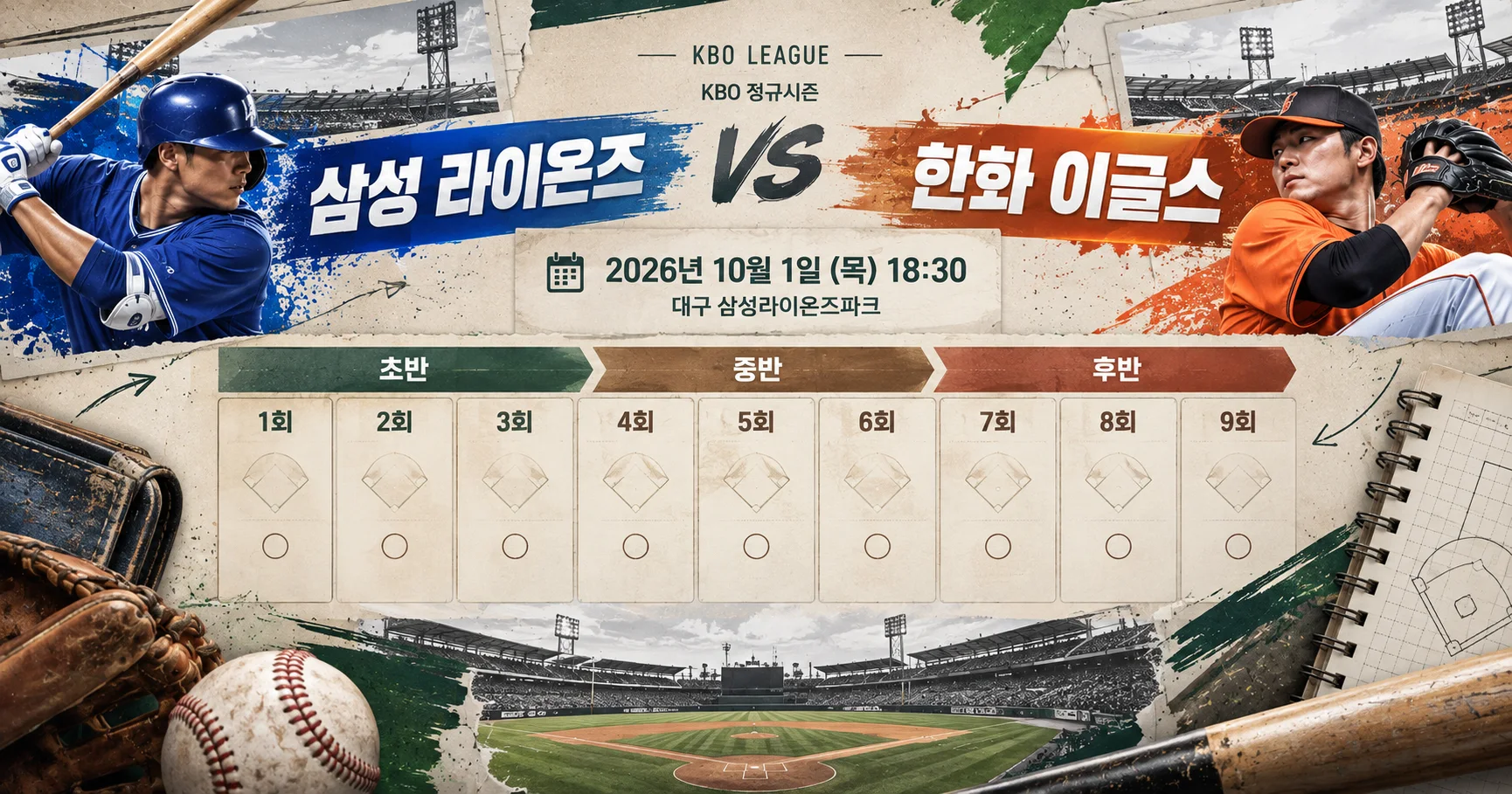 2-삼성 라이온즈 vs 한화 이글스 이닝흐름보드
