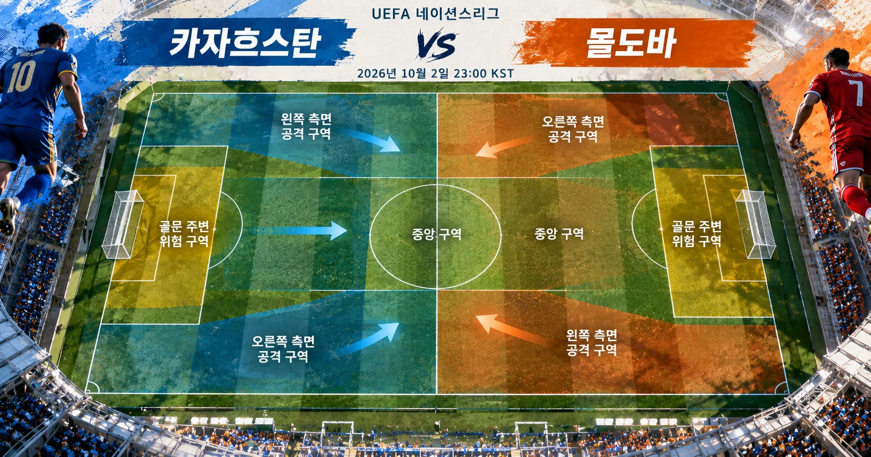 2-Moldova vs Kazakhstan 피치존맵