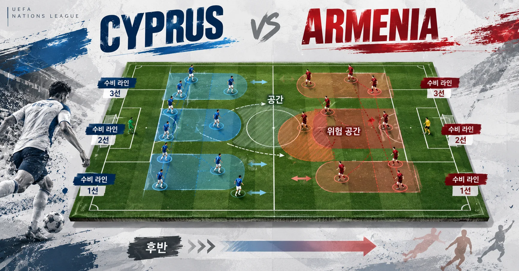 2-Armenia vs Cyprus 수비블록분석
