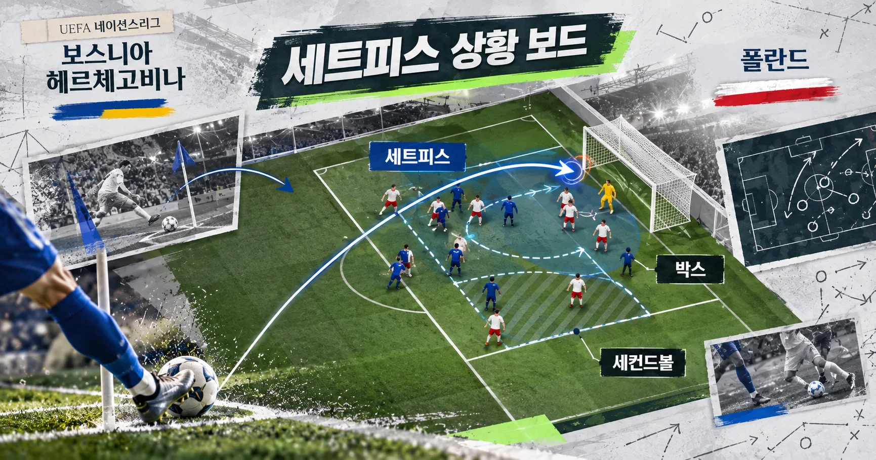 2-Poland vs Bosnia-Herzegovina 세트피스보드