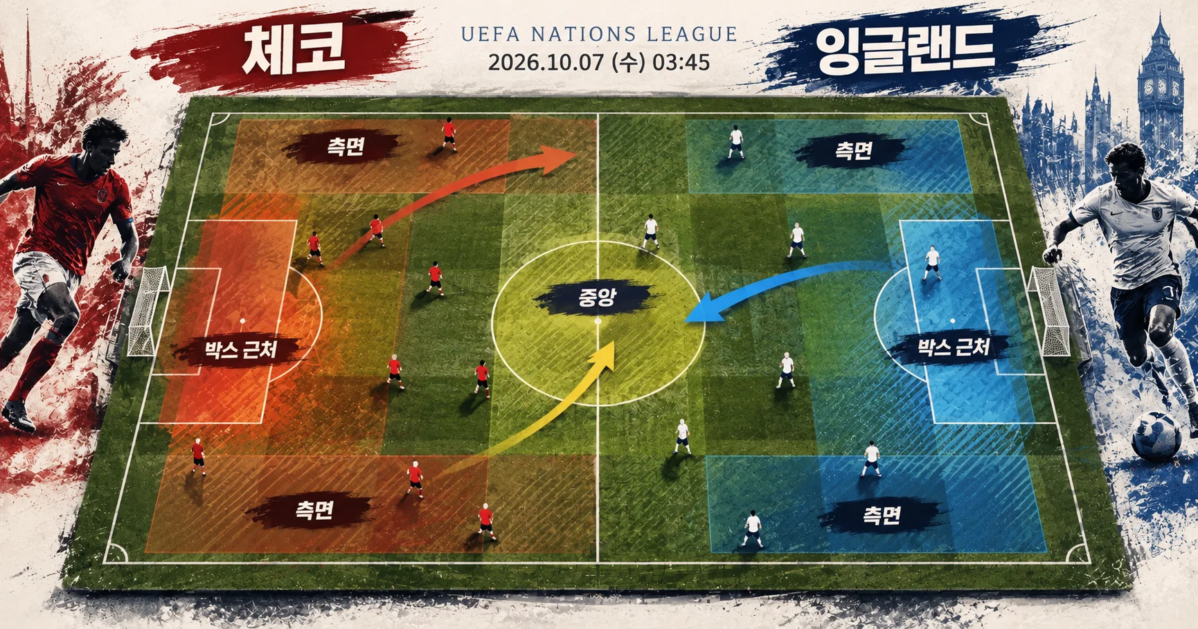 2-체코 vs 잉글랜드 피치존맵