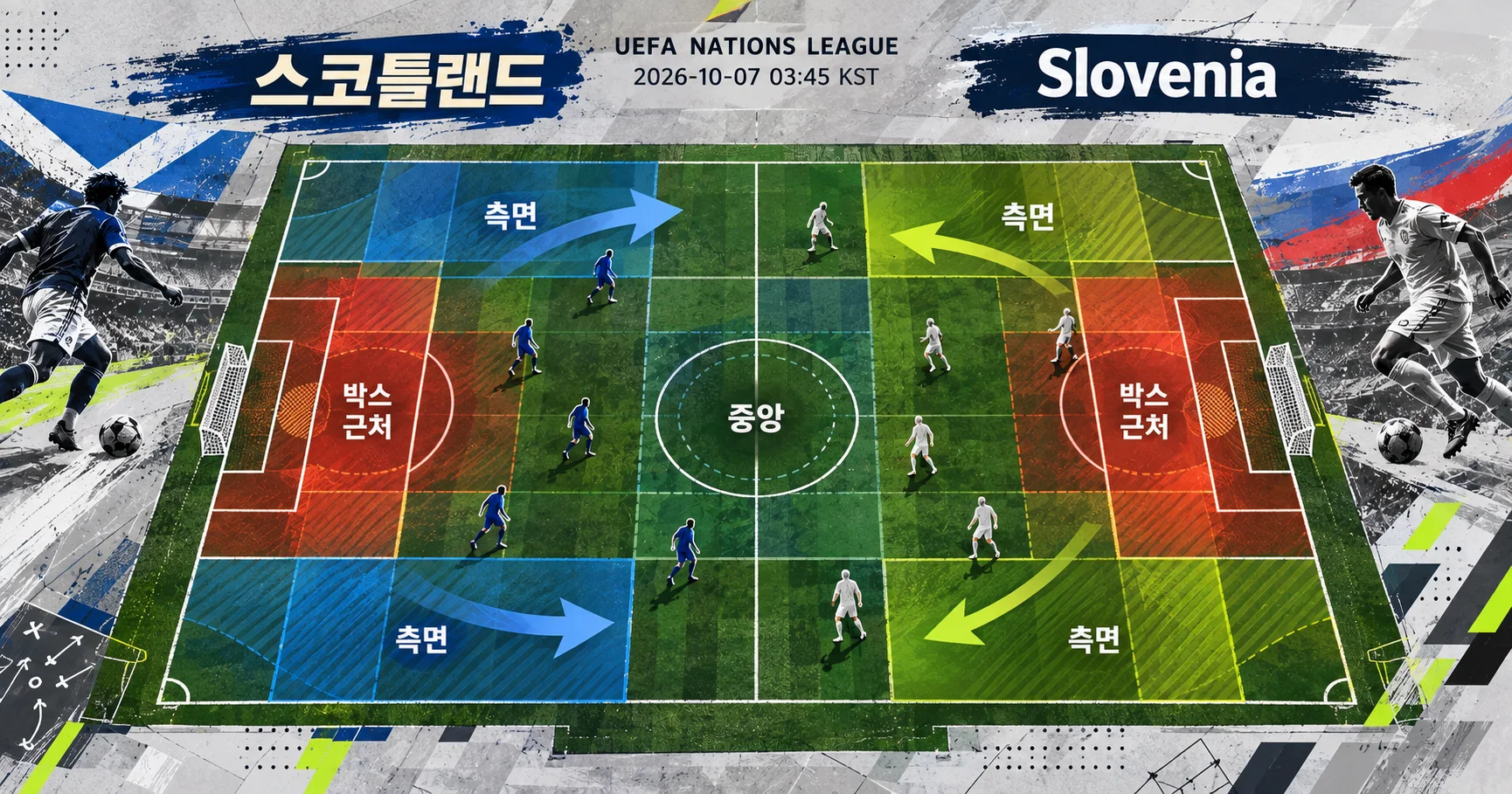 2-Slovenia vs 스코틀랜드 피치존맵