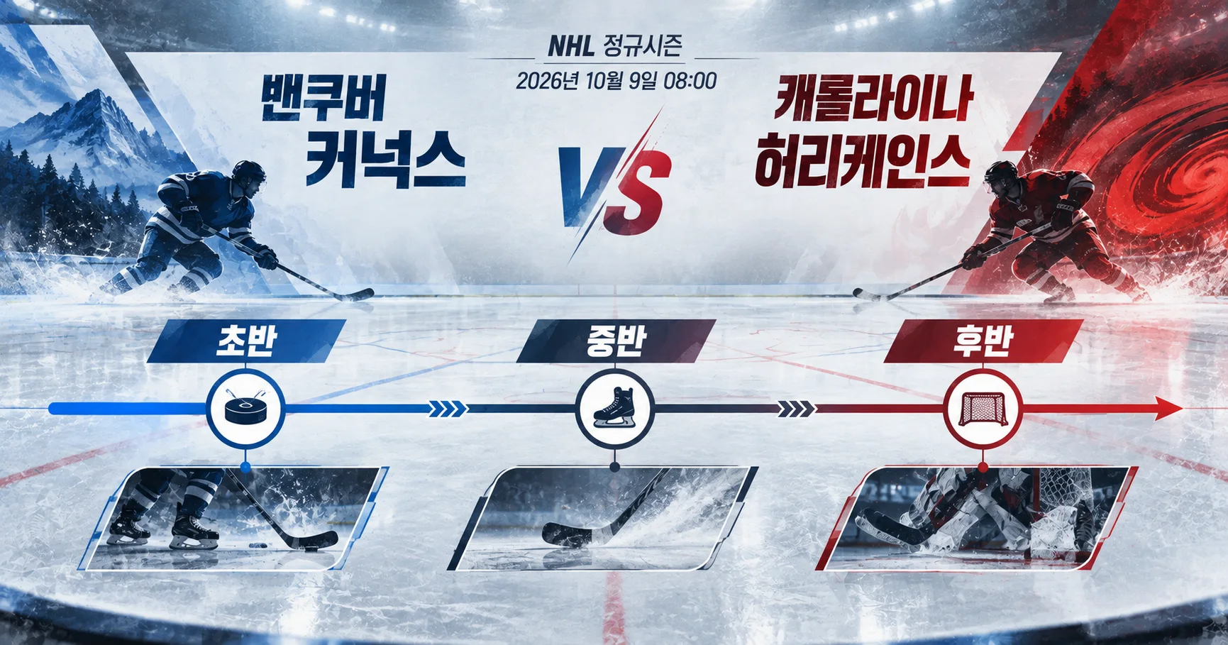 2-Vancouver Canucks vs Carolina Hurricanes 경기흐름타임라인