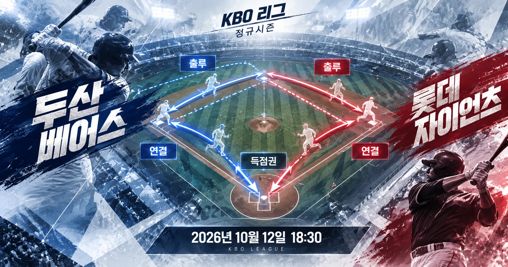 2-두산 베어스 vs 롯데 자이언츠 타선연결맵