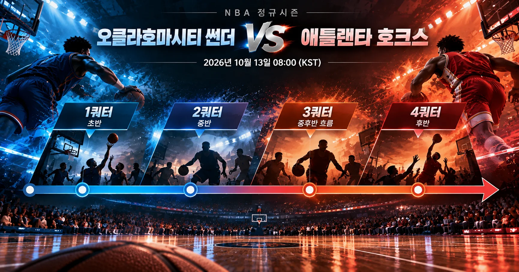 2-Oklahoma City Thunder vs Atlanta Hawks 경기흐름타임라인