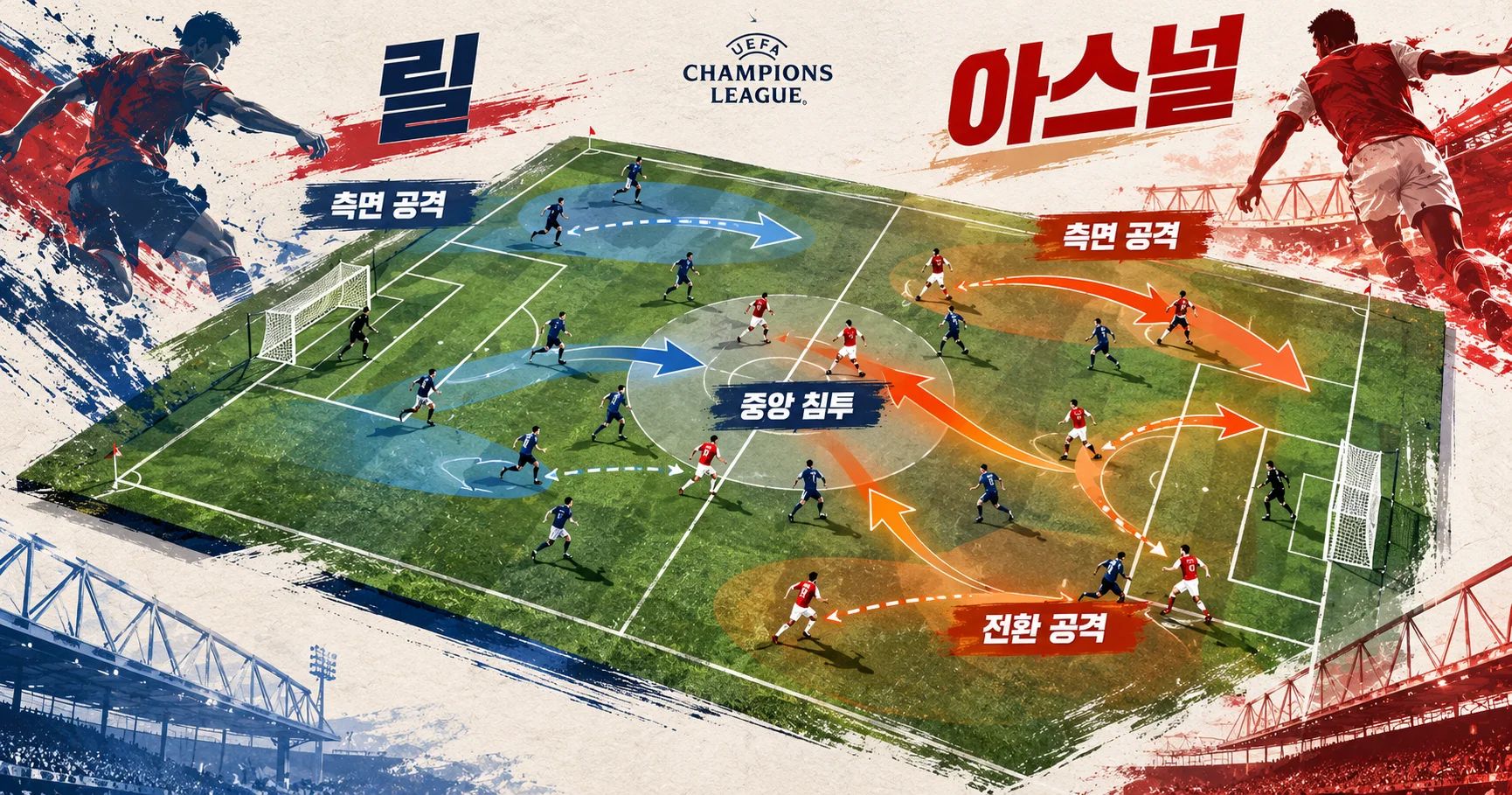 2-Lille vs Arsenal 공격루트맵