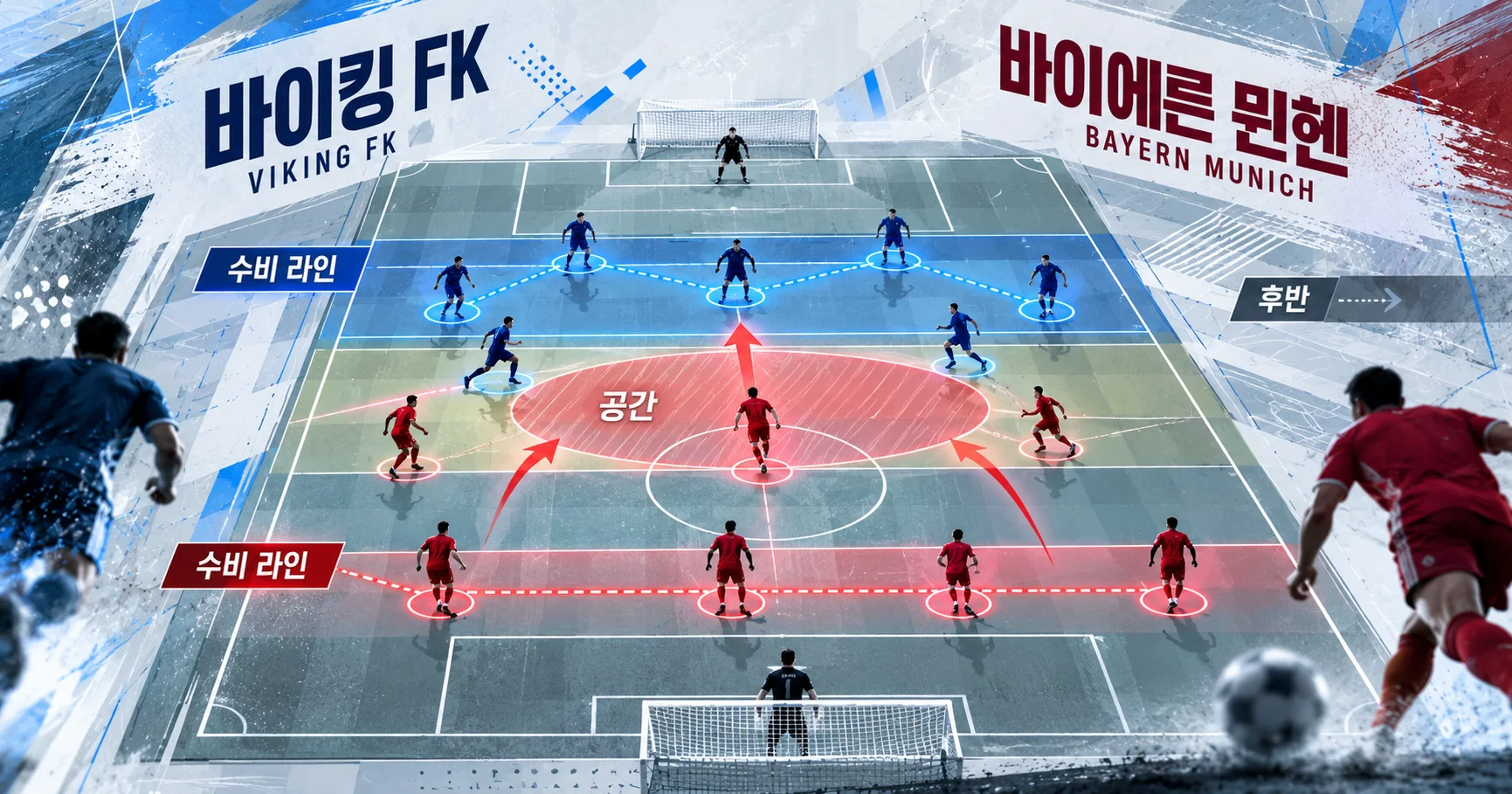 2-Bayern Munich vs Viking FK 수비블록분석
