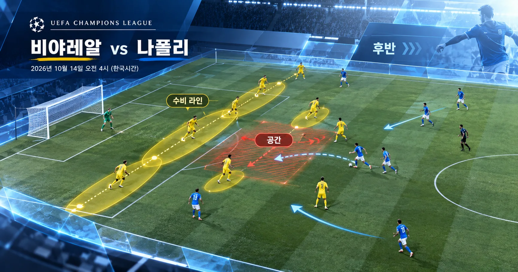 2-Napoli vs Villarreal 수비블록분석