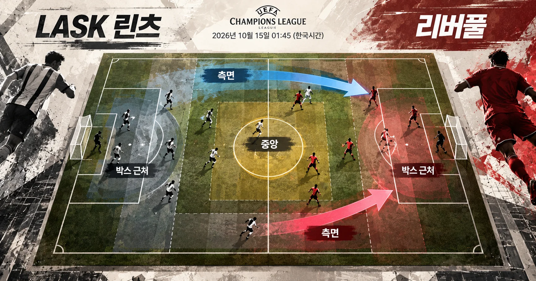 2-Liverpool vs LASK Linz 피치존맵