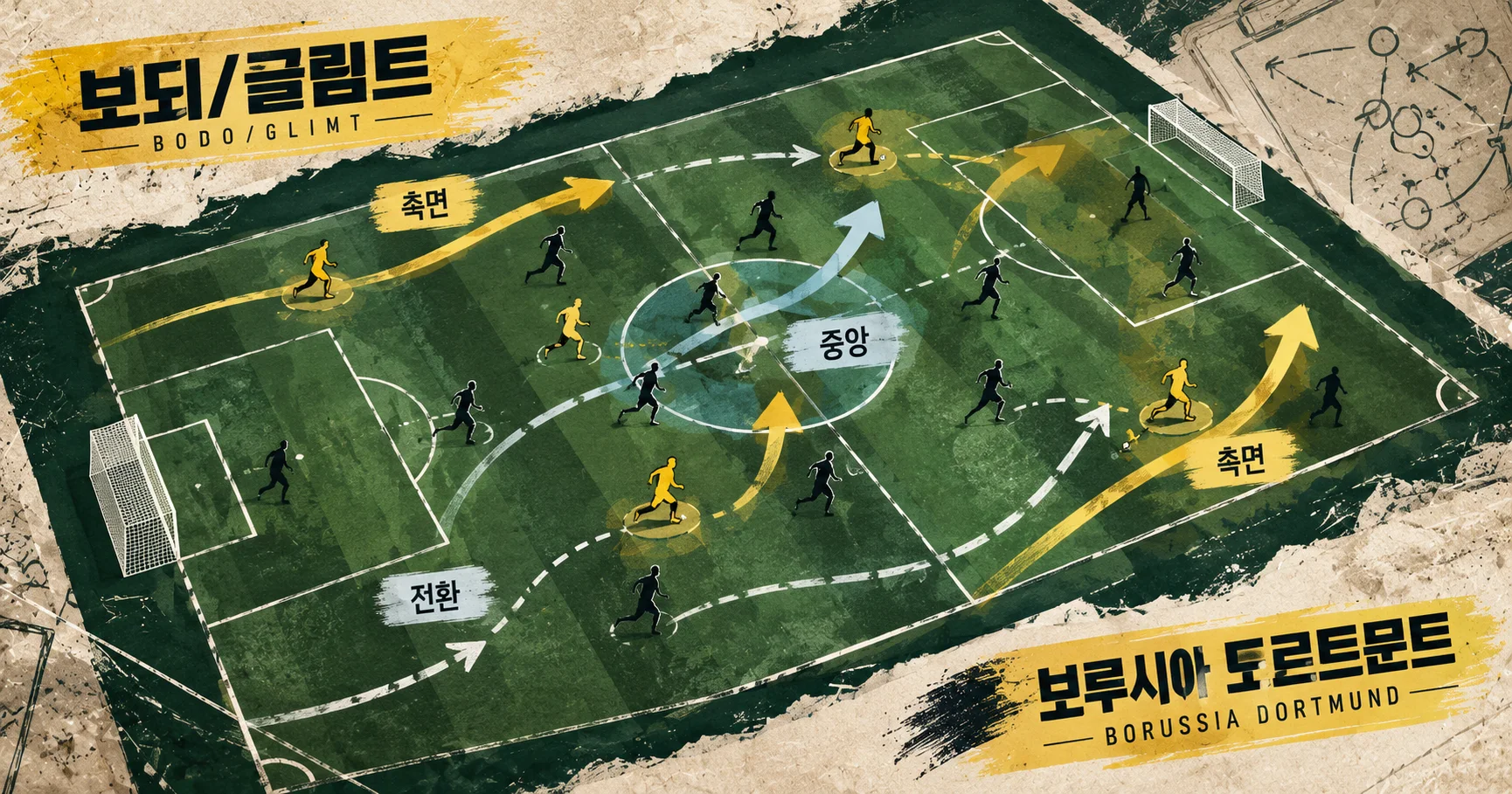 2-Borussia Dortmund vs Bodo/Glimt 공격루트맵