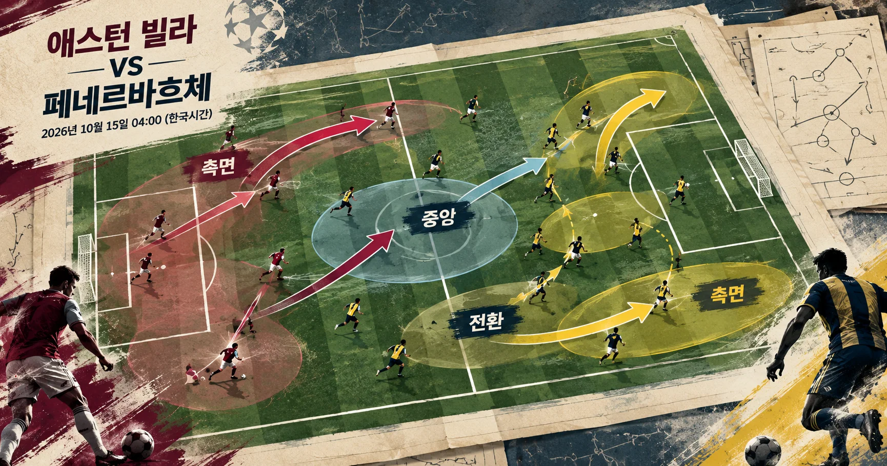 2-Fenerbahce vs Aston Villa 공격루트맵