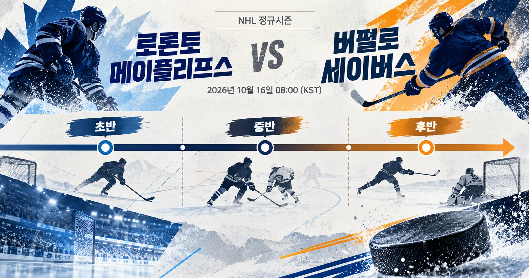 2-Buffalo Sabres vs Toronto Maple Leafs 경기흐름타임라인