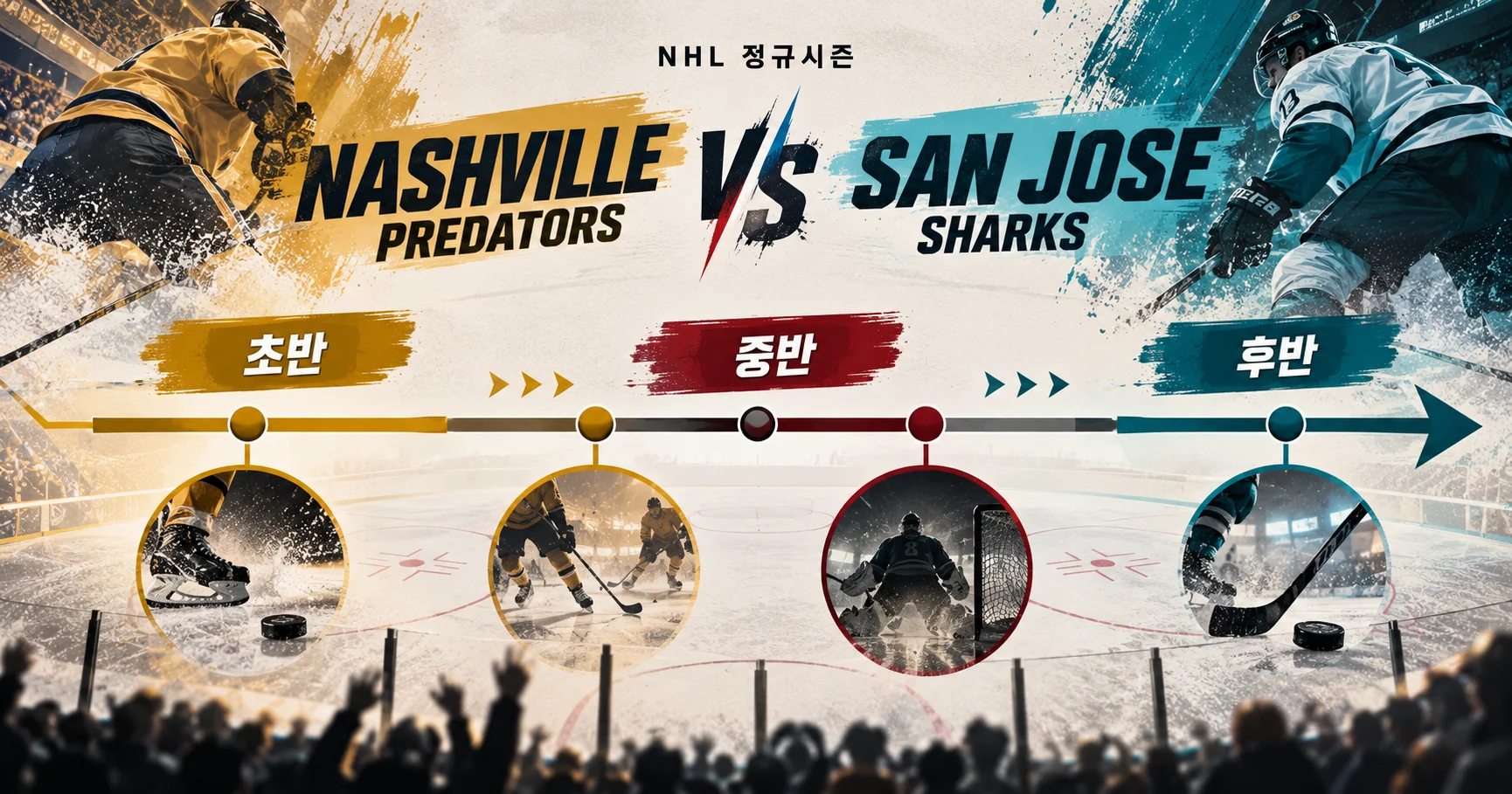 2-San Jose Sharks vs Nashville Predators 경기흐름타임라인
