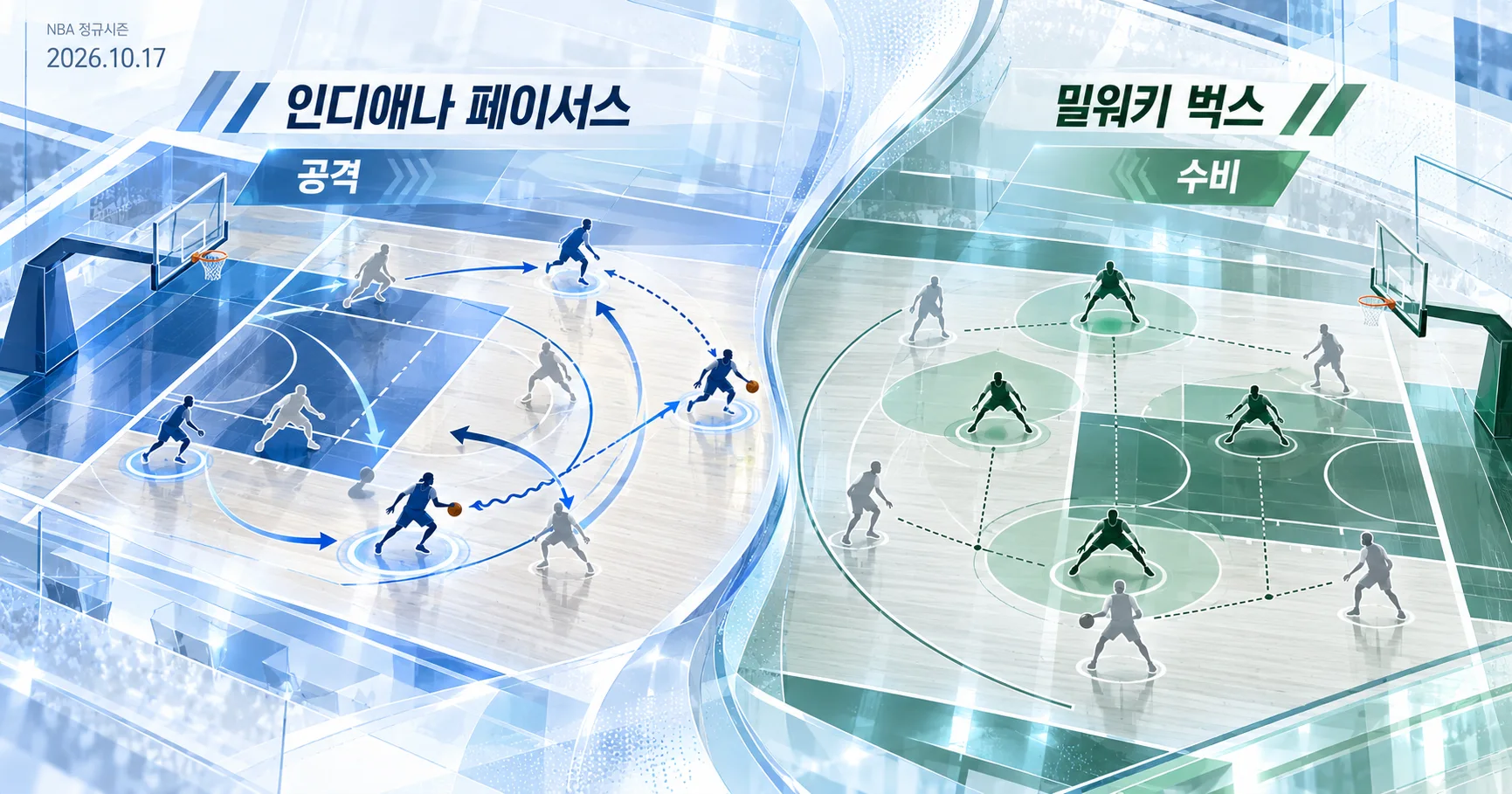 2-Milwaukee Bucks vs Indiana Pacers 공격수비분할분석