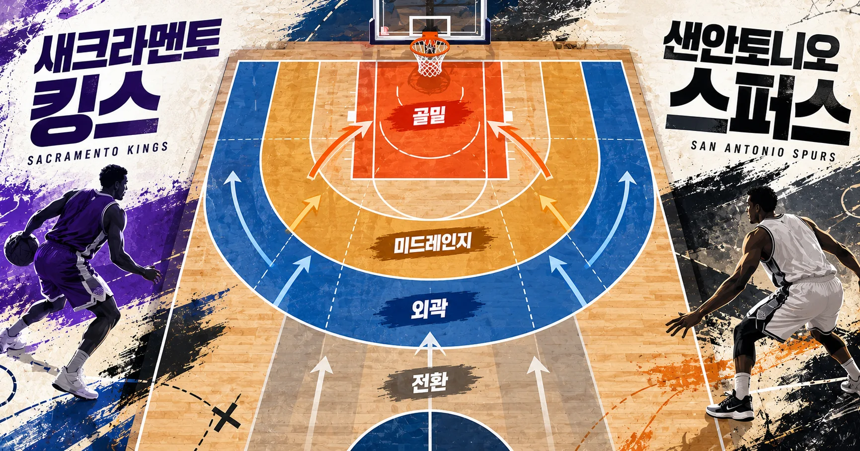2-Sacramento Kings vs San Antonio Spurs 슛존맵