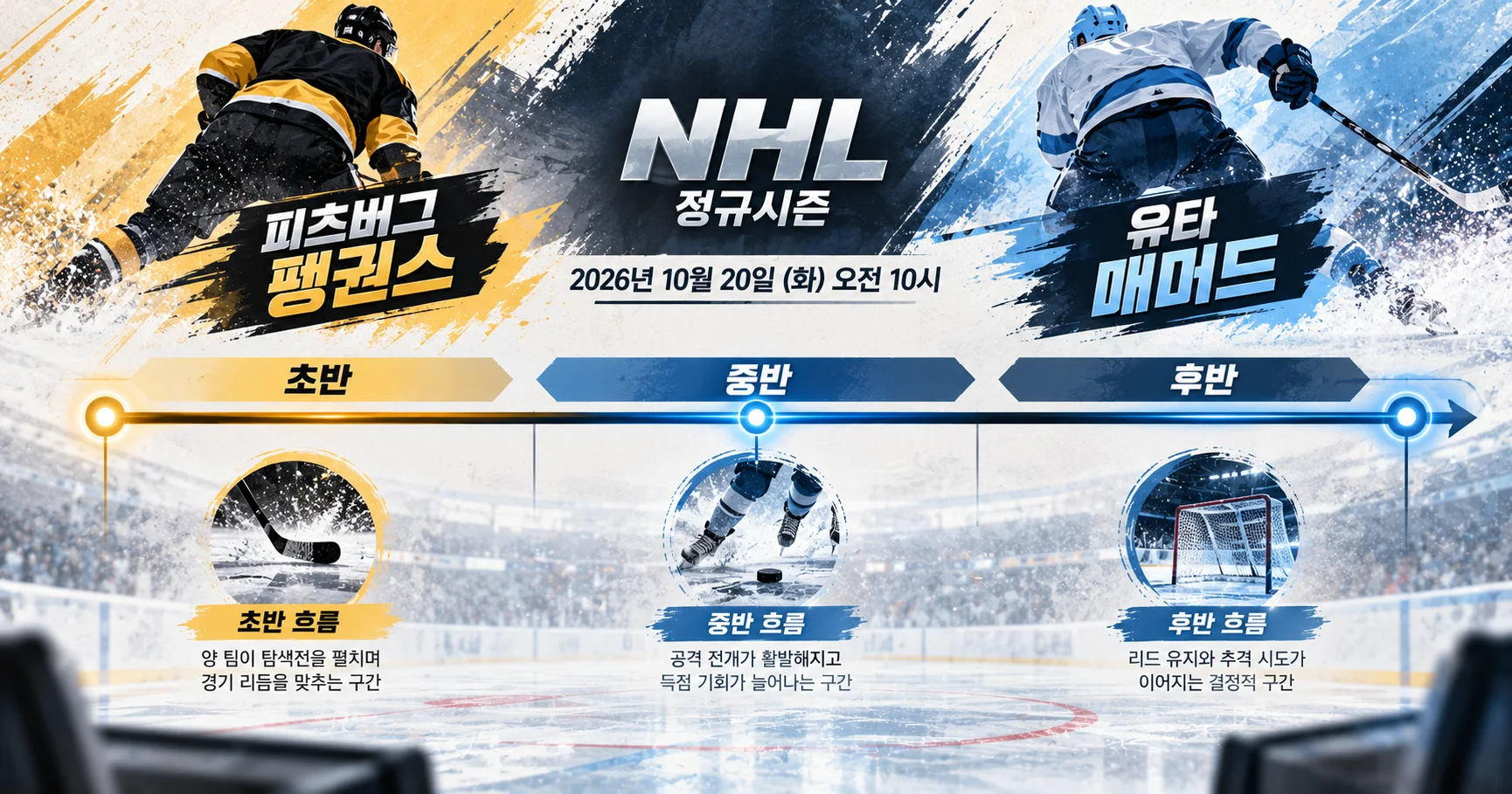 2-Pittsburgh Penguins vs Utah Mammoth 경기흐름타임라인