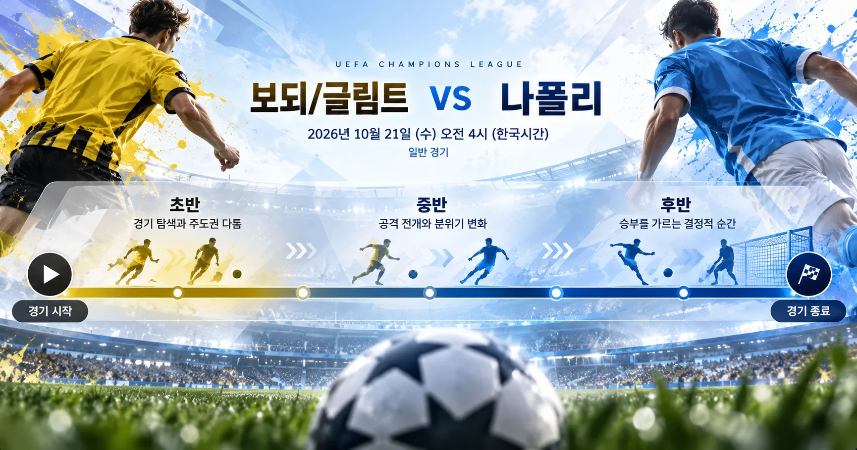 2-Bodo/Glimt vs Napoli 경기흐름타임라인