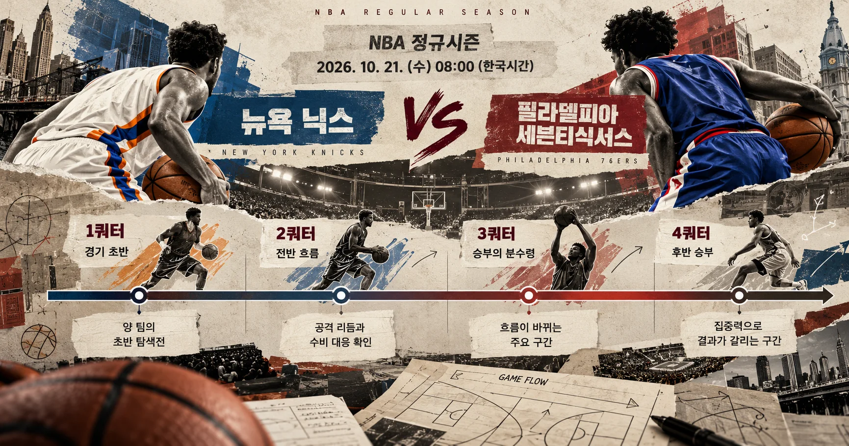 2-Philadelphia 76ers vs New York Knicks 경기흐름타임라인