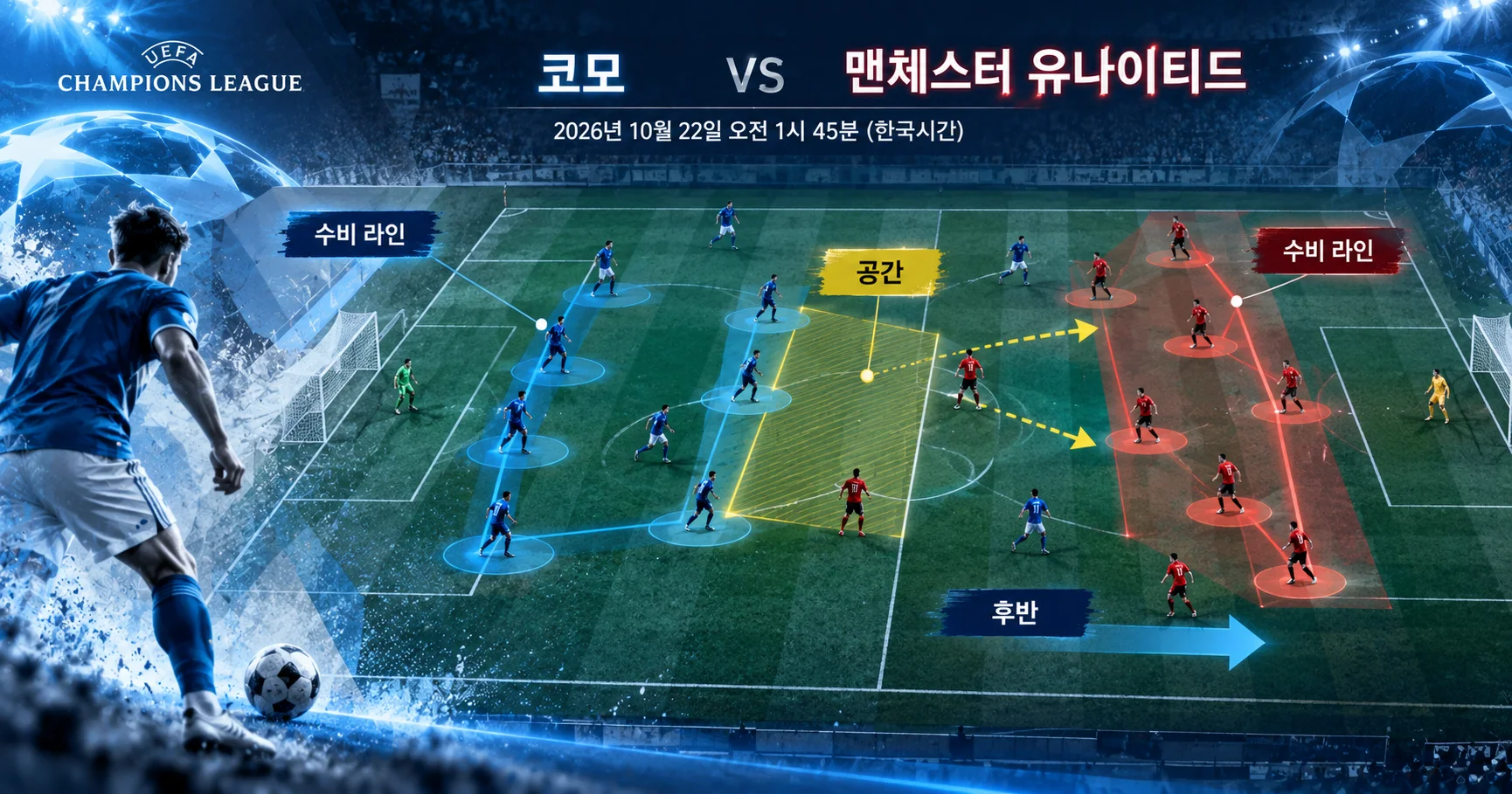 2-Manchester United vs Como 수비블록분석
