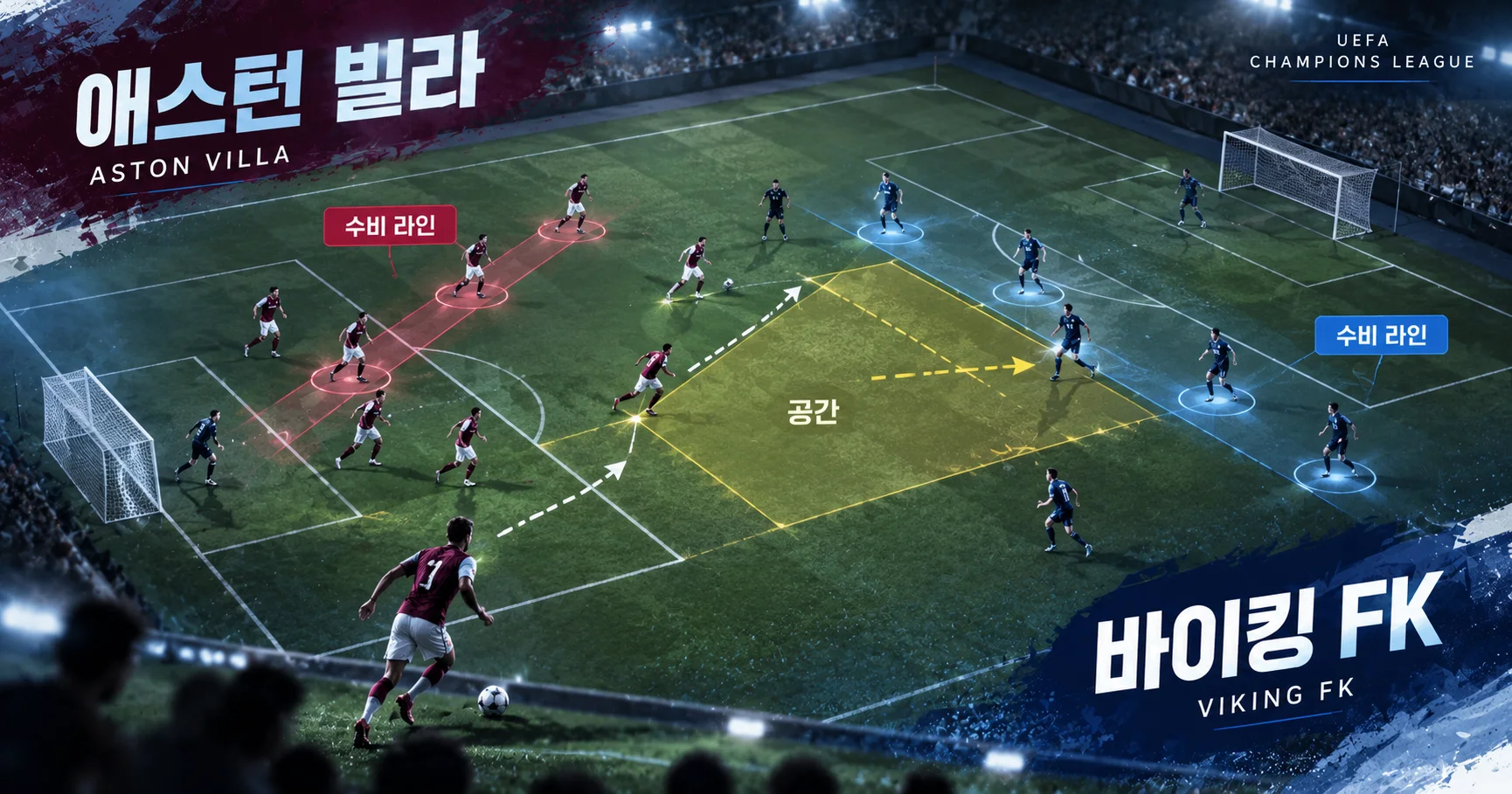 2-Viking FK vs Aston Villa 수비블록분석