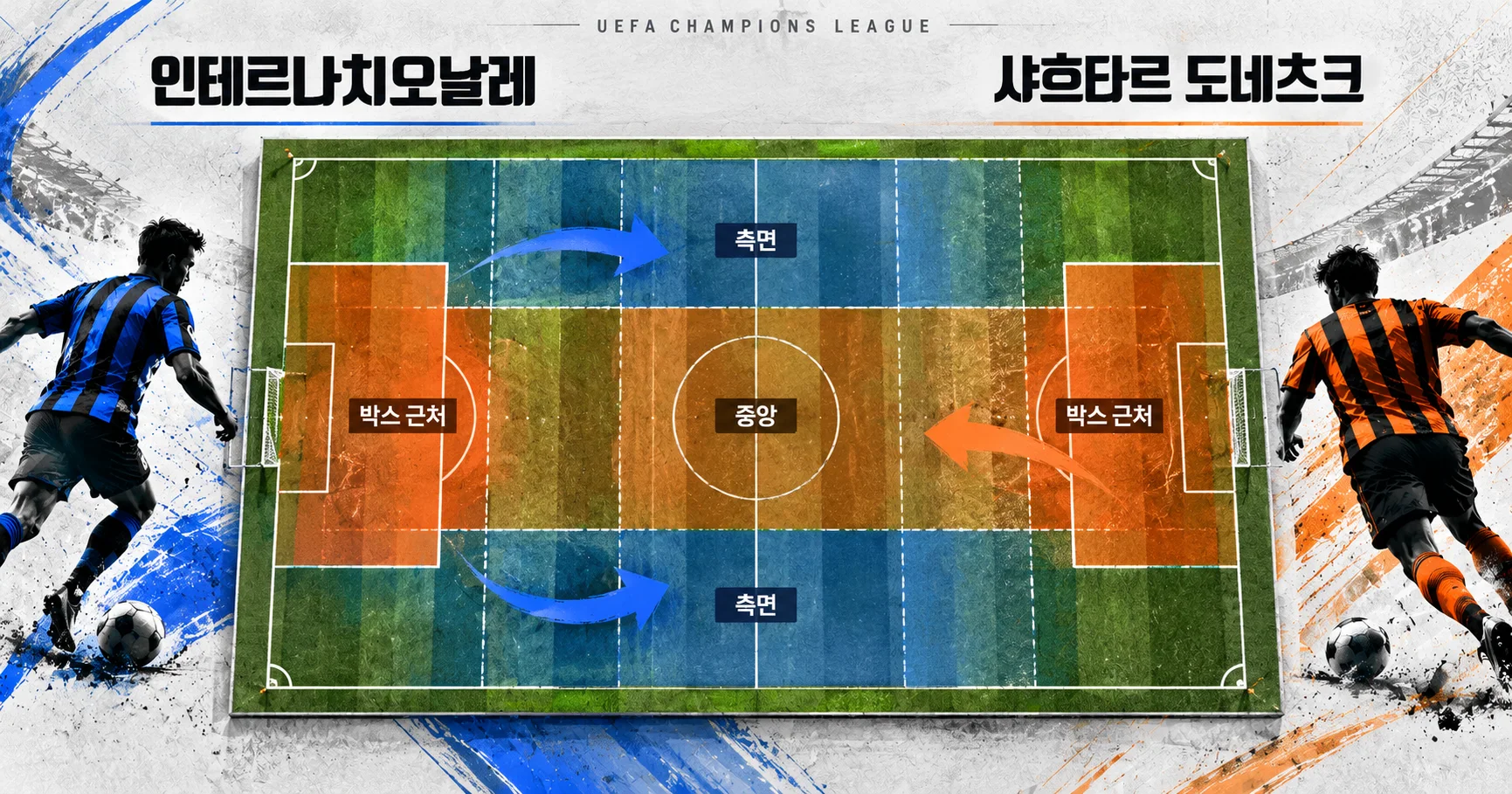 2-Shakhtar Donetsk vs Internazionale 피치존맵