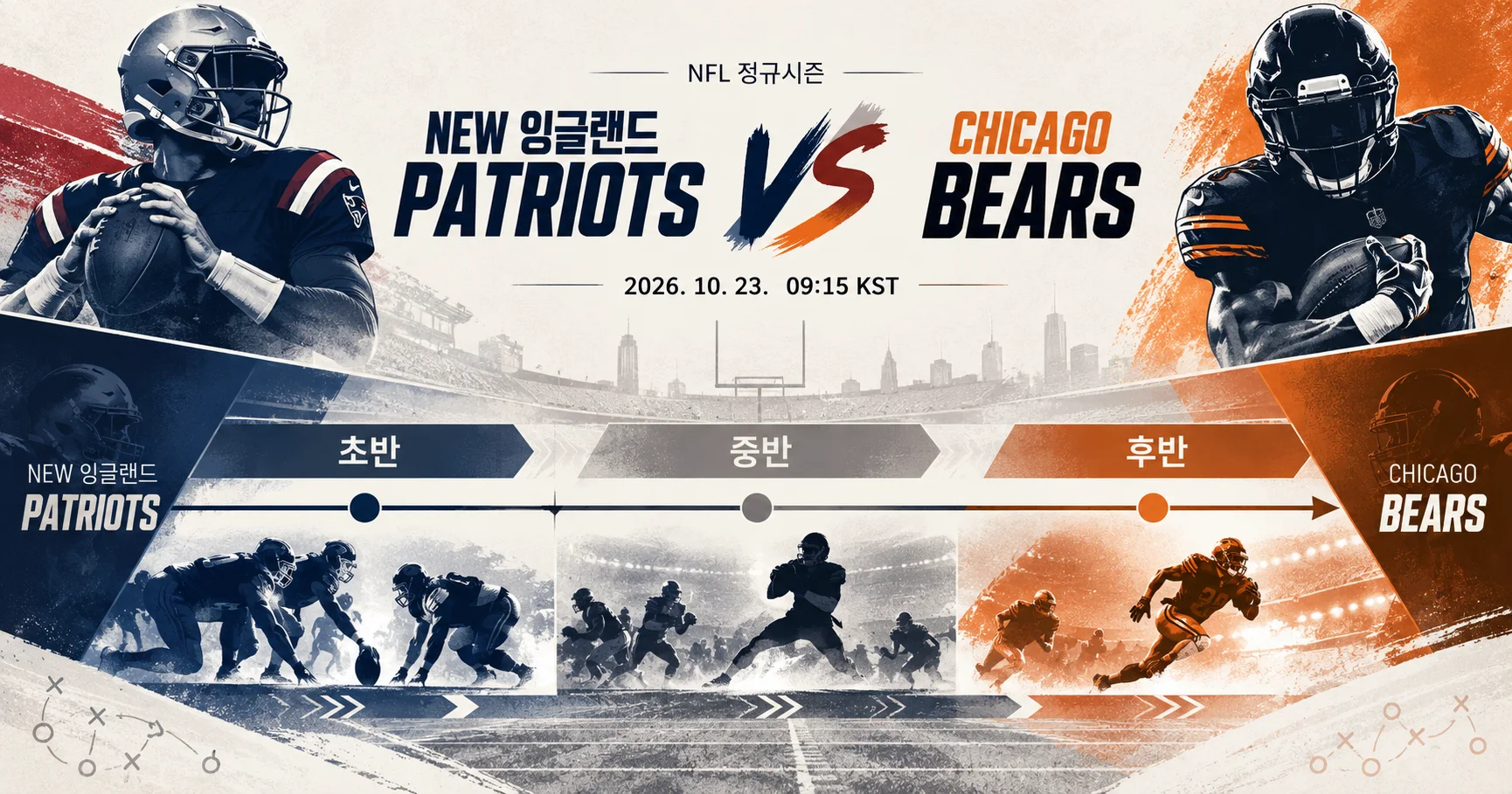 2-New 잉글랜드 Patriots vs Chicago Bears 경기흐름타임라인