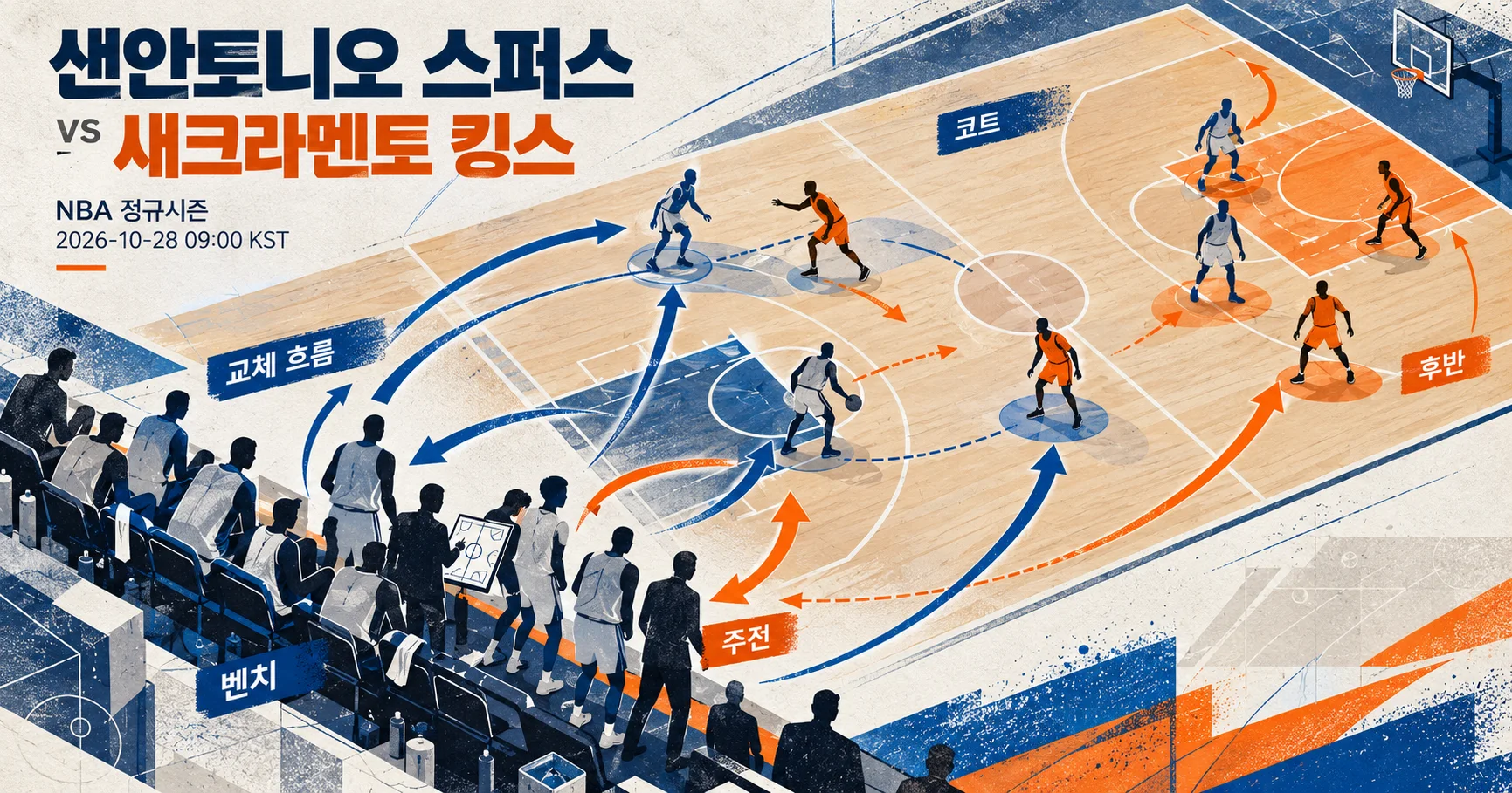 2-Sacramento Kings vs San Antonio Spurs 로테이션보드