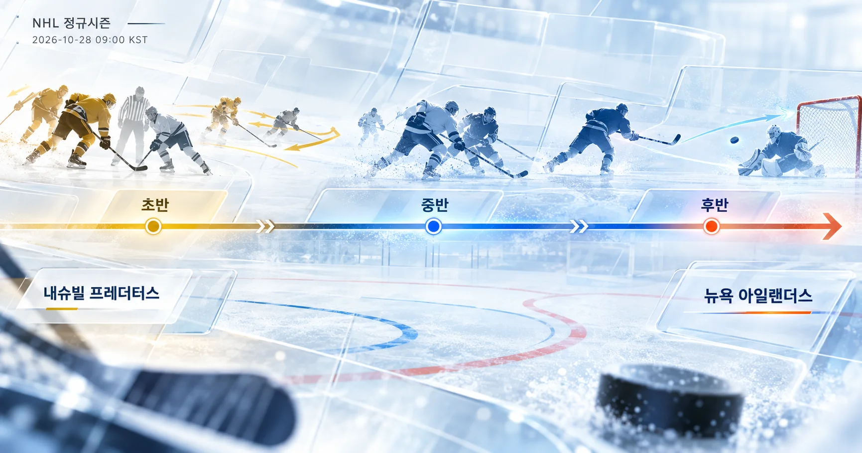 2-New York Islanders vs Nashville Predators 경기흐름타임라인