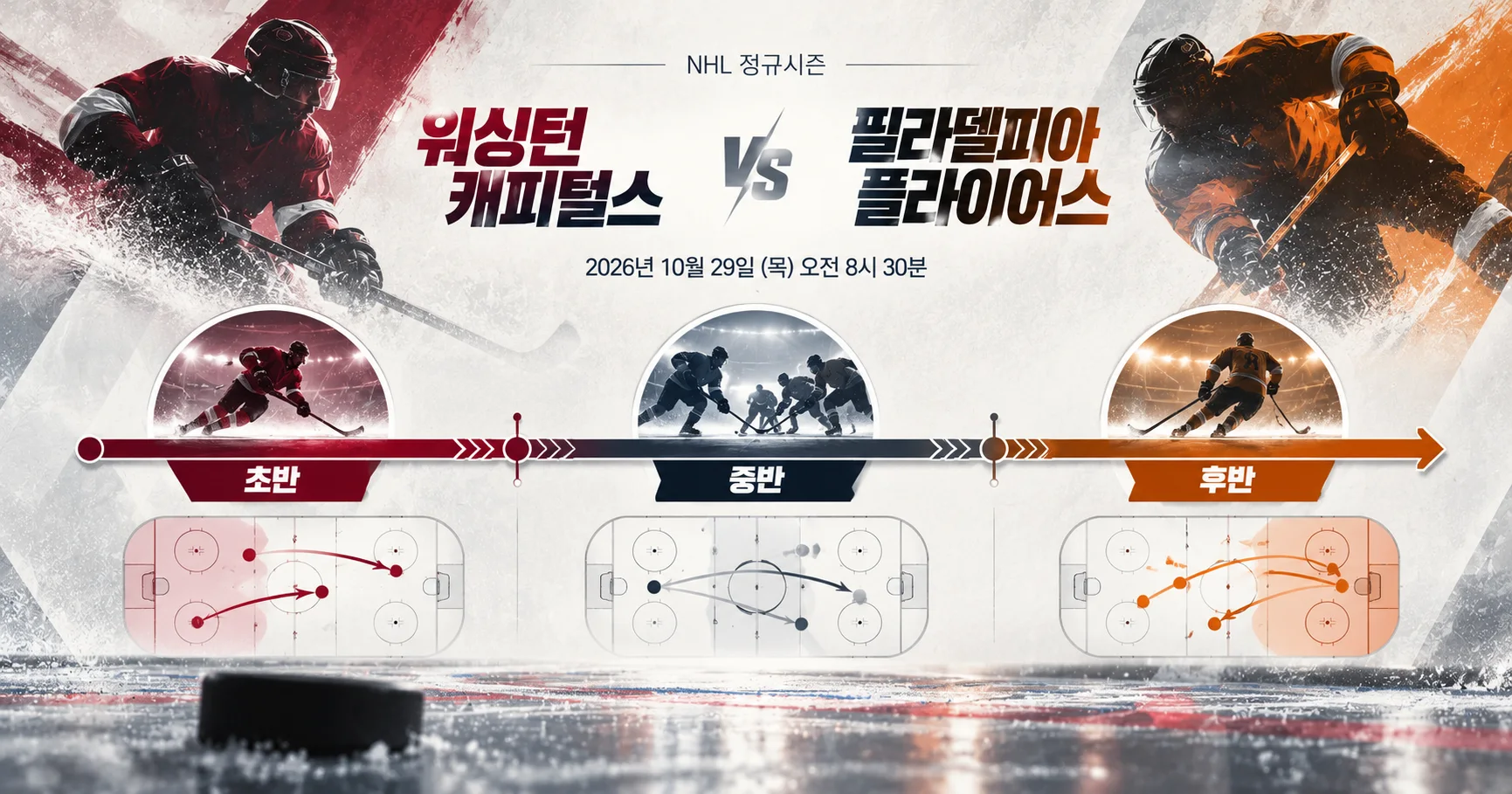2-Philadelphia Flyers vs Washington Capitals 경기흐름타임라인