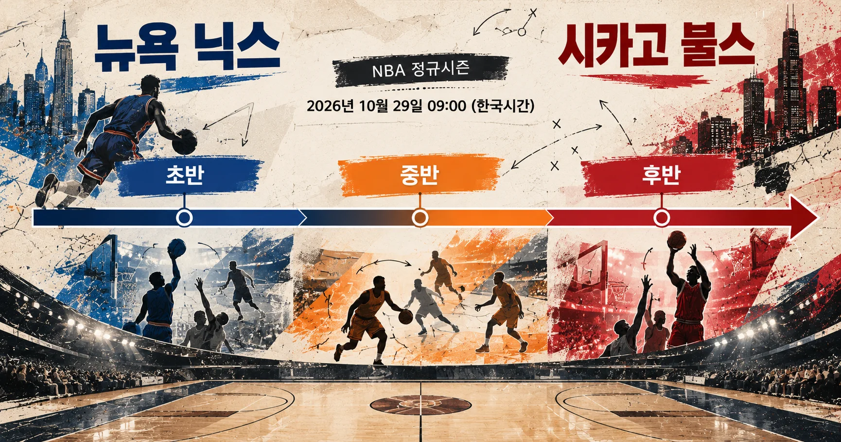 2-New York Knicks vs Chicago Bulls 경기흐름타임라인