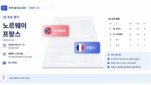 2026년 6월 27일 프랑스 vs 노르웨이 I조 1위…