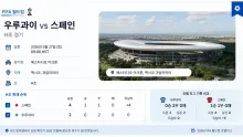 2026년 6월 27일 스페인 vs 우루과이 H조 1위…