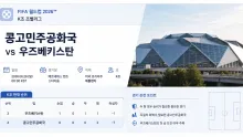 2026년 6월 28일 우즈베키스탄 vs 콩고민주공화국…