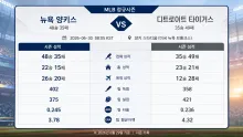 2026년 6월 30일 디트로이트 타이거스 vs 뉴욕 …