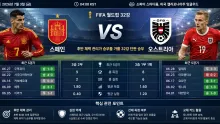 2026년 7월 3일 오스트리아 vs 스페인 후반 체력…