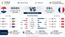 2026년 7월 5일 프랑스 vs 파라과이 90분 집중…