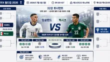 2026년 7월 6일 잉글랜드 vs 멕시코 세밀한 마무…