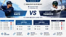 2026년 7월 7일 뉴욕 양키스 vs 탬파베이 레이스 타선 연결이 승부를 좌우할 프리뷰