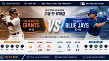 2026년 7월 7일 토론토 블루제이스 vs 샌프란시스코 자이언츠 주중 첫 맞대결 프리뷰