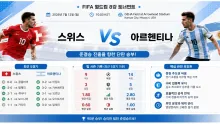 2026년 7월 12일 스위스 vs 아르헨티나 중원 주도권이 갈라놓을 8강 승부