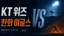 2026년 7월 31일 KT 위즈 vs 한화 이글스, 타선 응집력이 결정할 수원 맞대결