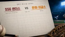 2026년 8월 25일 SSG 랜더스 vs 한화 이글스, 불펜 선택이 흔들 수 있는 흐름 분석